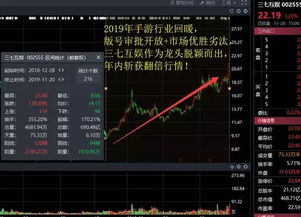 桃花源记手游官网及股票官方软件下载,高速执行响应计划&amp;Nexus_v1.976