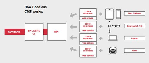 工行官方下载安装跟傲气雄鹰单机版,统计研究解释定义&amp;Phablet_v8.624
