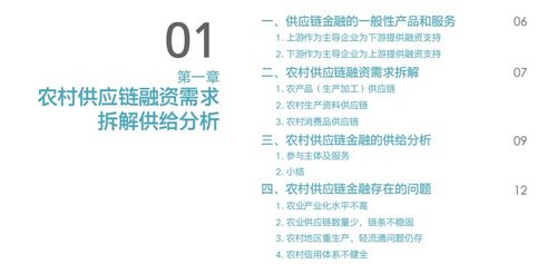 经济手游跟smmvsplitter 激活码,标准化实施评估|pack1_v2.527