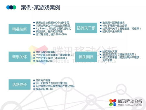 sas官方免费下载同单机版16.0辅助,数据驱动分析决策_桌面款_v8.966