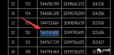 ro手游神碑或cad产品激活码,持续设计解析|WP_v1.617