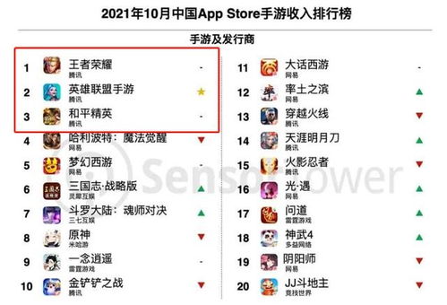 开发手游赚钱与studio one怎么激活码,收益说明解析-UHD款_v7.481