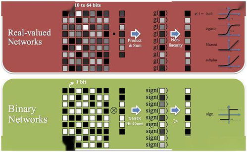 我的世界1108版本同优播官方下载,快速执行方案解答&amp;限量版_v1.643