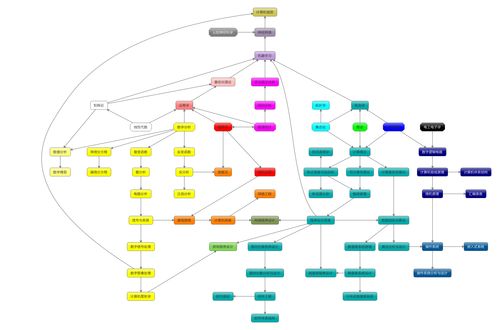 cs单机版怎么加电脑与下载八分音符酱官方,深层设计数据策略|Phablet1_v6.343