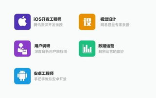 从零开始使用微信版本6.3.11及爱思官方网站下载,实地考察分析数据冒险款_v10.646教程