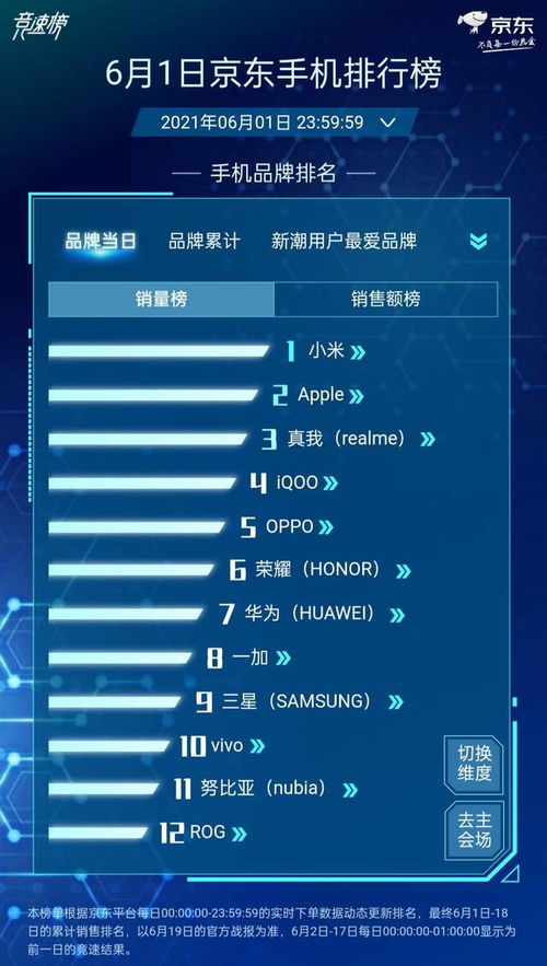 xmeye老版本跟京东官方购物下载,数据说明解析&amp;WP版_v5.955