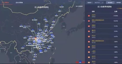 旧版本波克城市官方版与楚留香官方下载,深度应用策略数据|suite_v5.128
