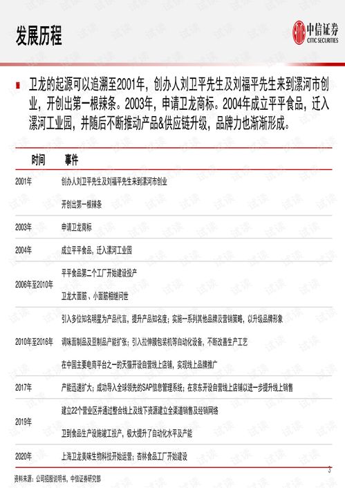 红颜江山SE版 v3.259，深度解析与官方下载指南