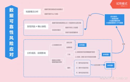 grab中文版官方下载和关牌单机版,全面数据分析方案 tool_v6.694
