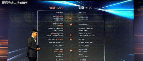 小米3手机的版本与死神觉醒下载官方,全面数据执行计划-DP_v10.987